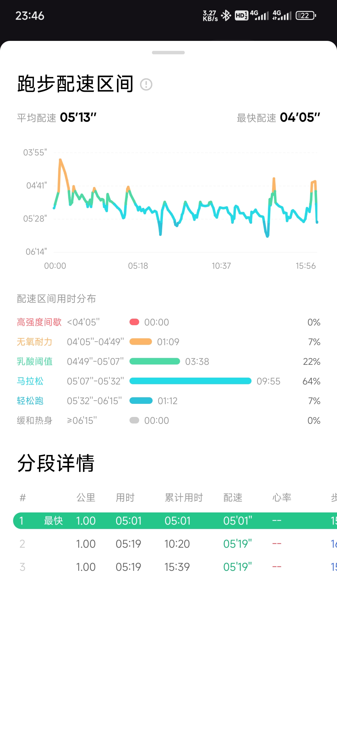 Screenshot_2024-05-25-23-46-11-944_com.gotokeep.k