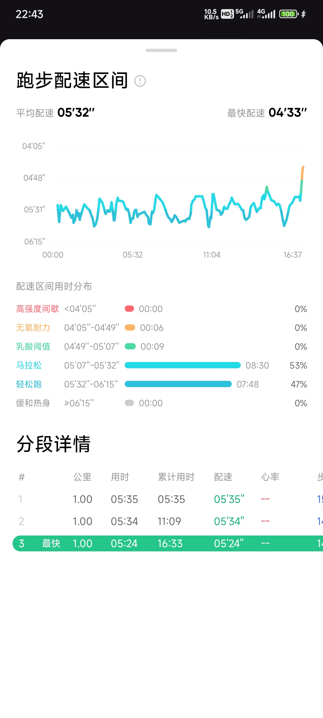 Screenshot_2024-06-21-22-43-05-433_com.gotokeep.k